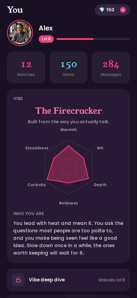 Your vibe profile in Loov